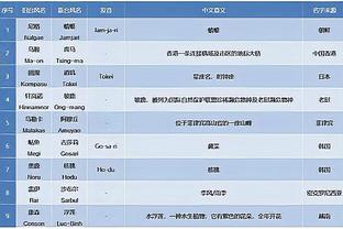 开云app下载入口官网安卓版截图4