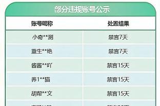 JTA：小海梅-哈克斯可能会成为第一位墨西哥裔NBA球星