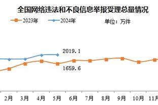 BOB体育亚洲官半岛截图3